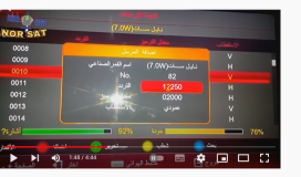 اضبط تردد قناة الجديد  al jadeedاللبنانية 2022 على نايل سات HD