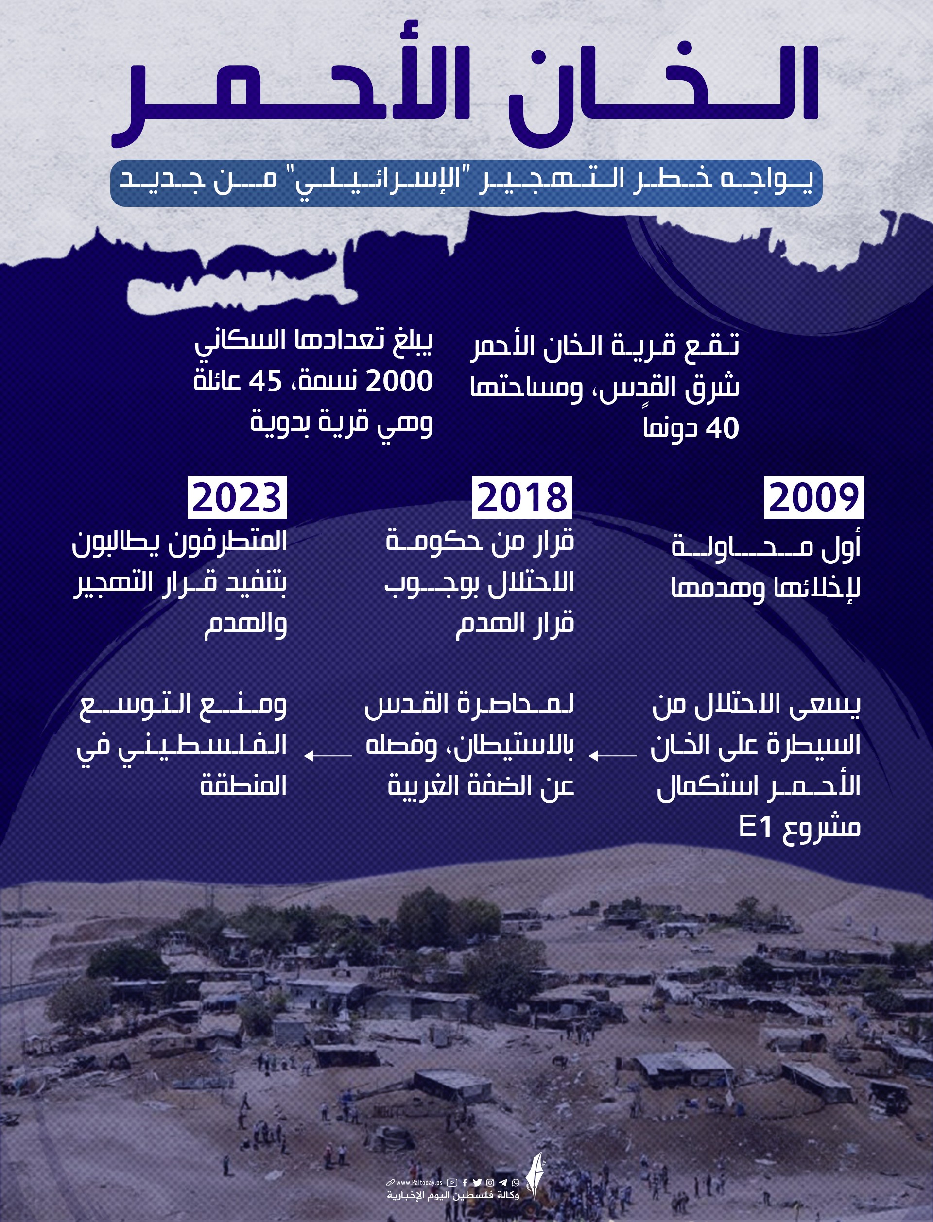 الخان الاحمر.jpg